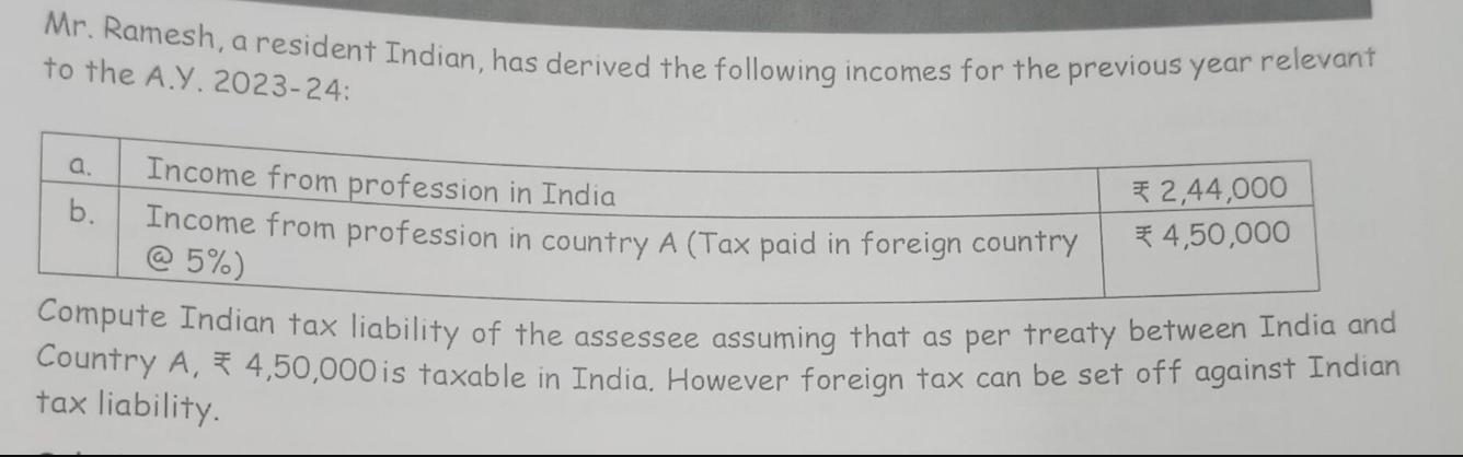 Mr. Ramesh, a resident Indian, has derived the following incomes for the previous year relevant to the A.Y.