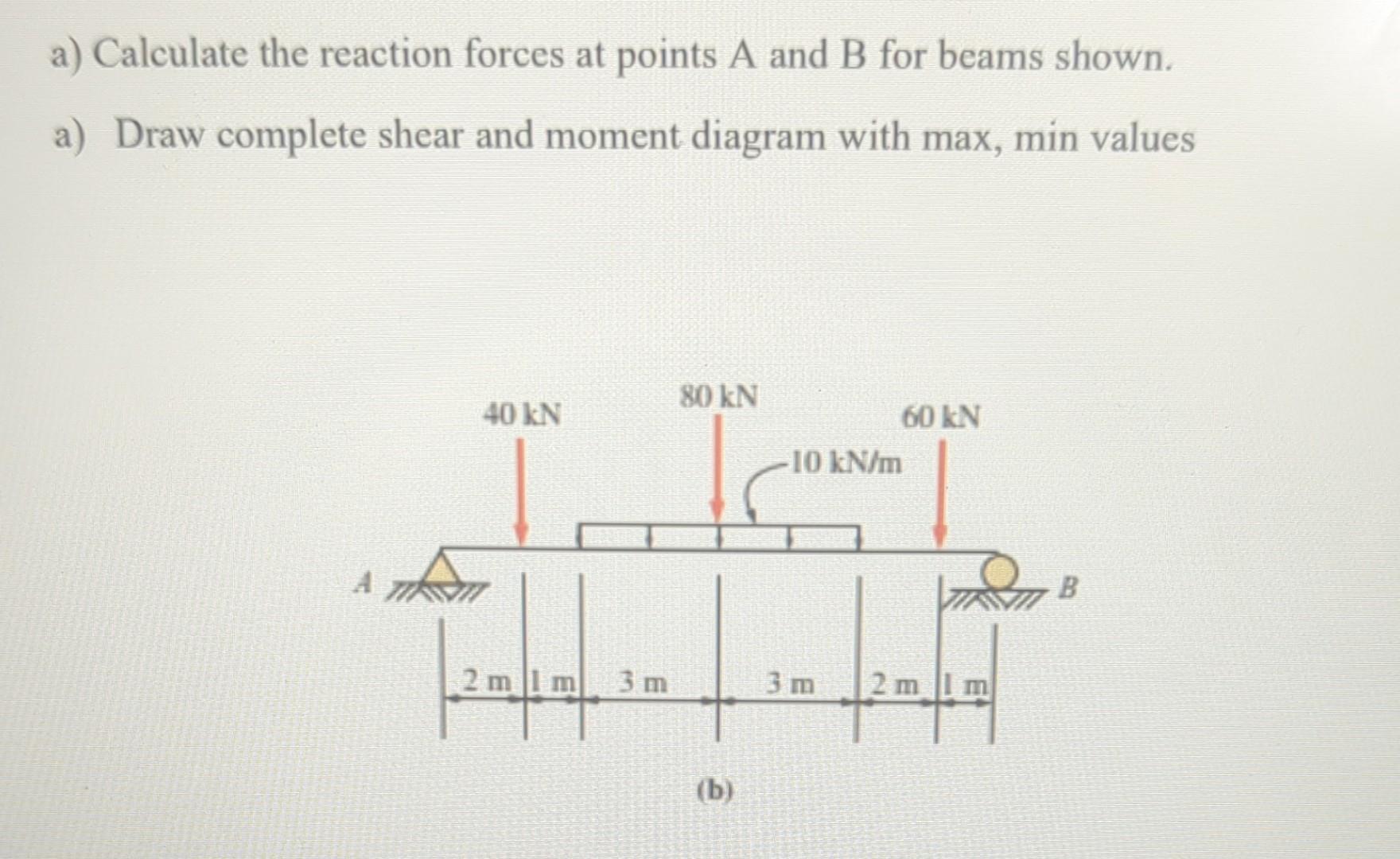 a) Calculate the reaction forces at points A and B for beams shown. a) Draw complete shear and moment diagram