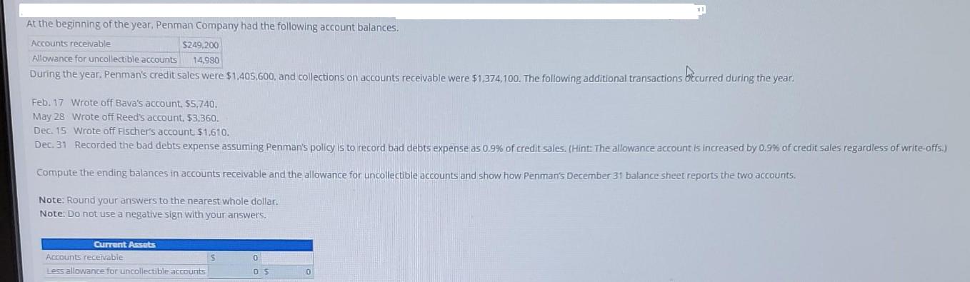 At the beginning of the year. Penman Company had the following account balances. Accounts receivable $249,200