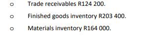 O O O Trade receivables R124 200. Finished goods inventory R203 400. Materials inventory R164 000.