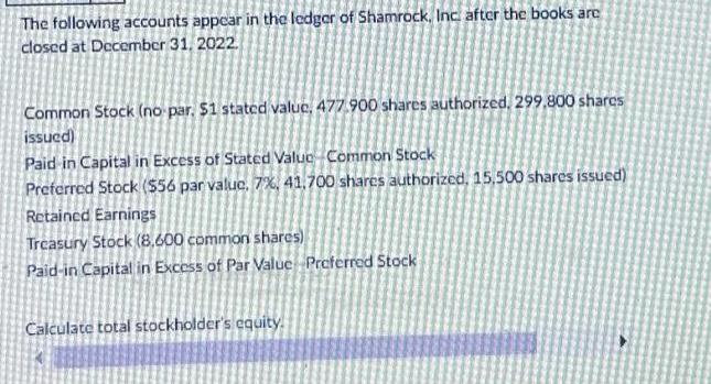 The following accounts appear in the ledger of Shamrock, Inc. after the books are closed at December 31,