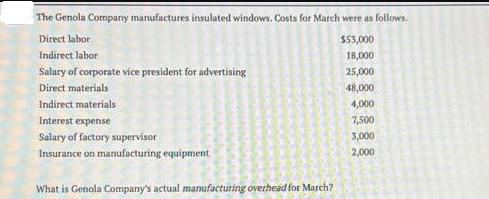 The Genola Company manufactures insulated windows. Costs for March were as follows. Direct labor $53,000