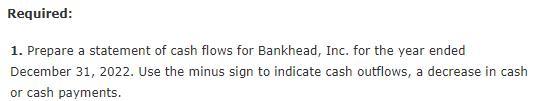 Required: 1. Prepare a statement of cash flows for Bankhead, Inc. for the year ended December 31, 2022. Use