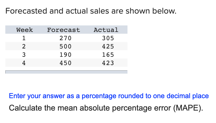 Forecasted and actual sales are shown below. Week 1 2 3 4 Forecast 270 500 190 450 Actual 305 425 165 423