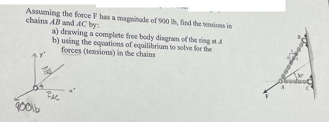 Assuming the force F has a magnitude of 900 lb, find the tensions in chains AB and AC by: 04 90016 a) drawing