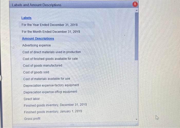 Labels and Amount Descriptions Labels For the Year Ended December 31, 20Y8 For the Month Ended December 31,