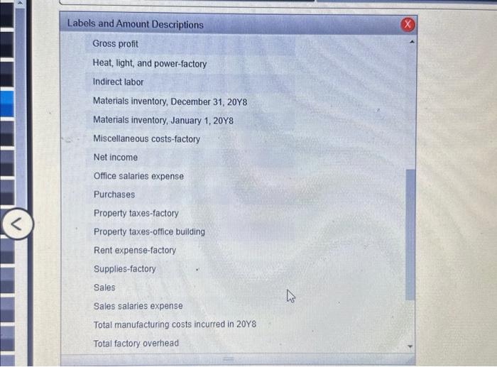 Labels and Amount Descriptions Gross profit Heat, light, and power-factory Indirect labor Materials