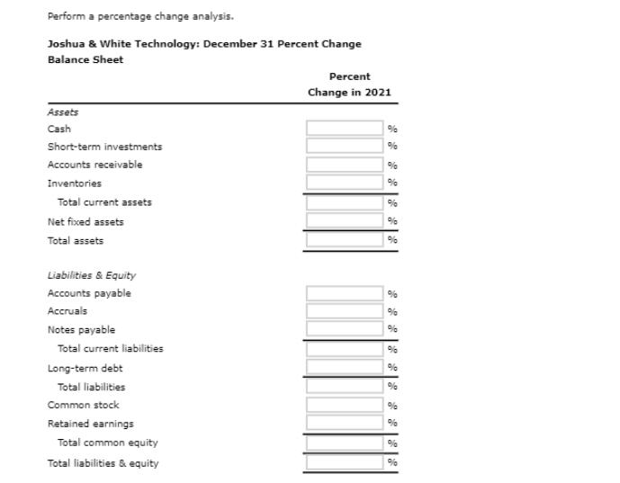 Perform a percentage change analysis. Joshua & White Technology: December 31 Percent Change Balance Sheet
