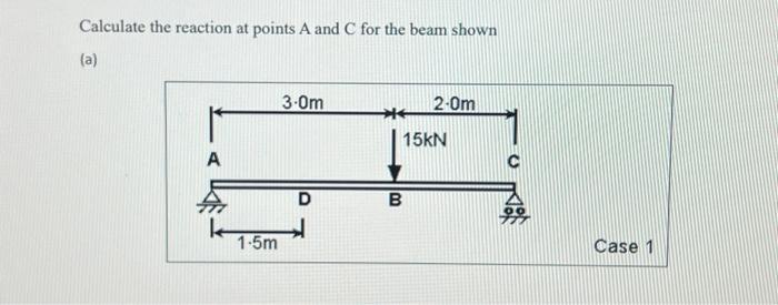 Calculate the reaction at points A and C for the beam shown (a) 1.5m 3.0m 2-0m 15KN B 99 Case 1