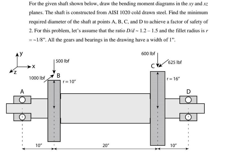 AY 2 A For the given shaft shown below, draw the bending moment diagrams in the xy and xz planes. The shaft