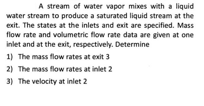 A stream of water vapor mixes with a liquid water stream to produce a saturated liquid stream at the exit.