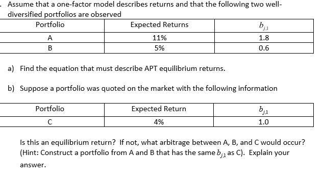 Assume that a one-factor model describes returns and that the following two well- diversified portfolios are