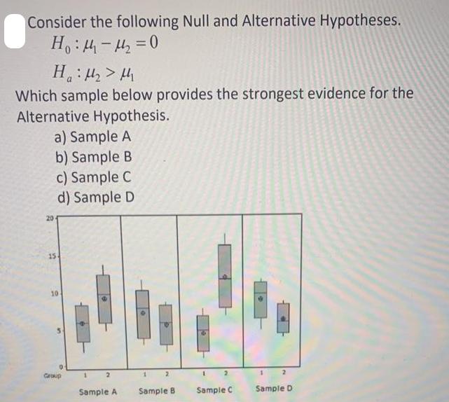 Consider the following Null and Alternative Hypotheses. H: -=0 HH> H Which sample below provides the