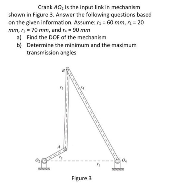 Crank AO is the input link in mechanism shown in Figure 3. Answer the following questions based on the given