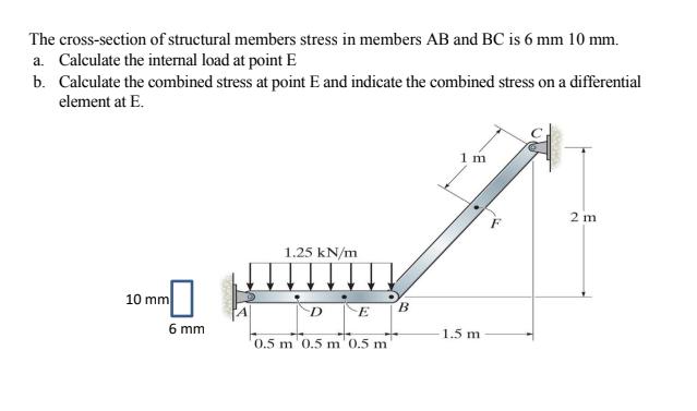 The cross-section of structural members stress in members AB and BC is 6 mm 10 mm. a. Calculate the internal