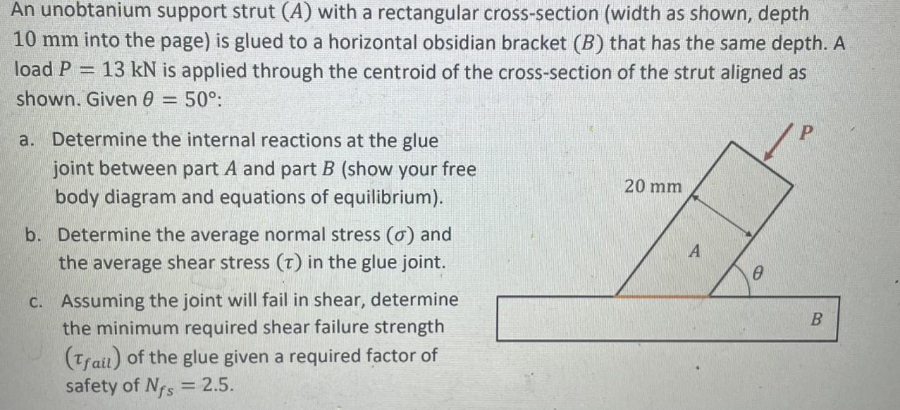 An unobtanium support strut (A) with a rectangular cross-section (width as shown, depth 10 mm into the page)