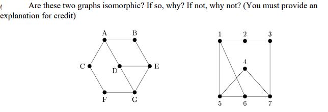 Are these two graphs isomorphic? If so, why? If not, why not? (You must provide an explanation for credit) (
