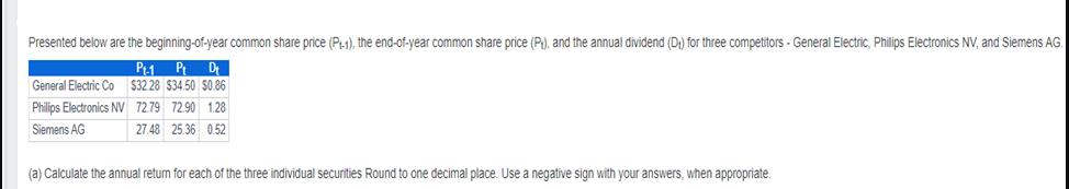 Presented below are the beginning-of-year common share price (P-1). the end-of-year common share price (Pi),