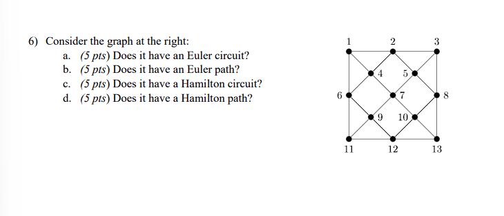 6) Consider the graph at the right: a. (5 pts) Does it have an Euler circuit? b. (5 pts) Does it have an
