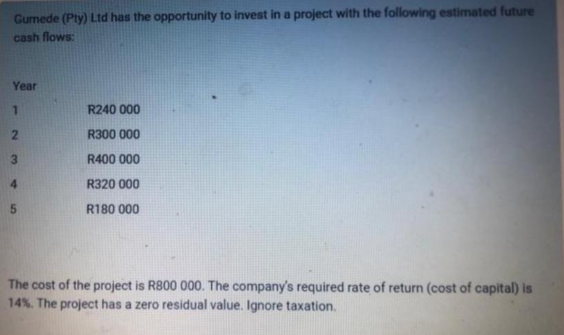 Gumede (Pty) Ltd has the opportunity to invest in a project with the following estimated future cash flows: