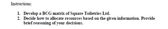 Instructions: 1. Develop a BCG matrix of Square Toiletries Ltd. 2. Decide how to allocate resources based on