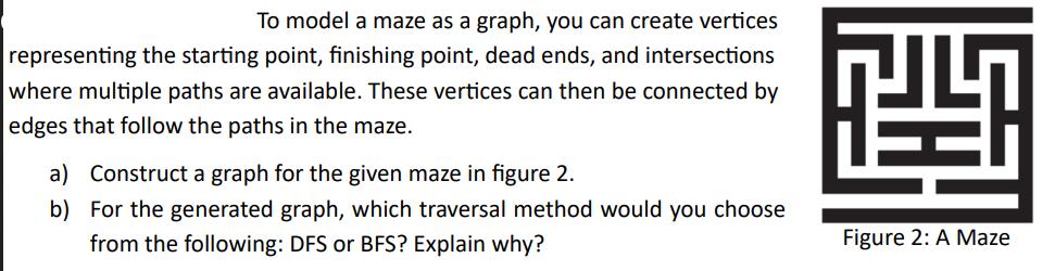 To model a maze as a graph, you can create vertices representing the starting point, finishing point, dead