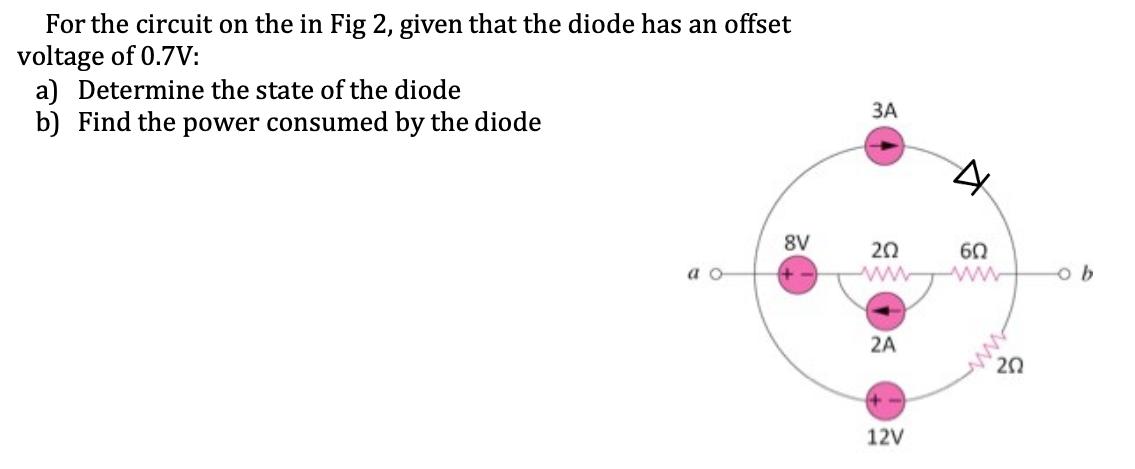 For the circuit on the in Fig 2, given that the diode has an offset voltage of 0.7V: a) Determine the state