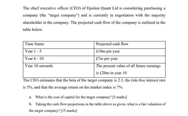 The chief executive officer (CEO) of Epsilon Quant Ltd is considering purchasing a company (the 