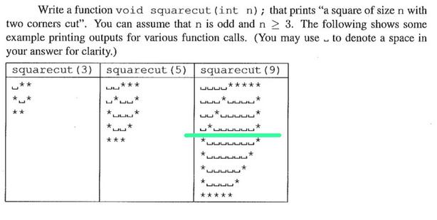 Write a function void squarecut (int n); that prints 