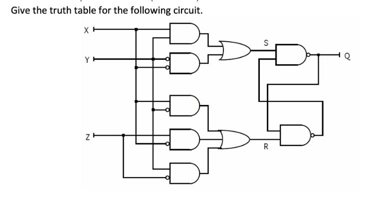 Give the truth table for the following circuit. XH YH ZH N H S R Q