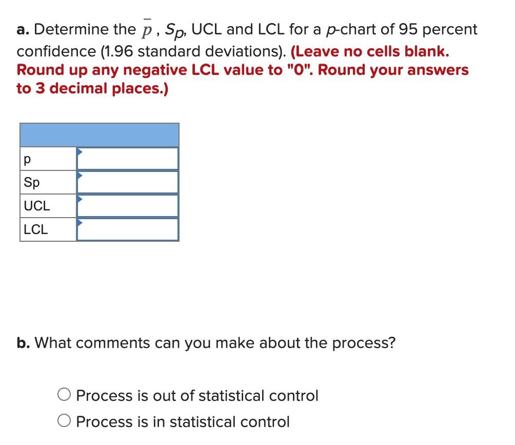 a. Determine the p, Sp, UCL and LCL for a p-chart of 95 percent confidence (1.96 standard deviations). (Leave