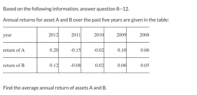 Based on the following information, answer question 8--12. Annual returns for asset A and B over the past
