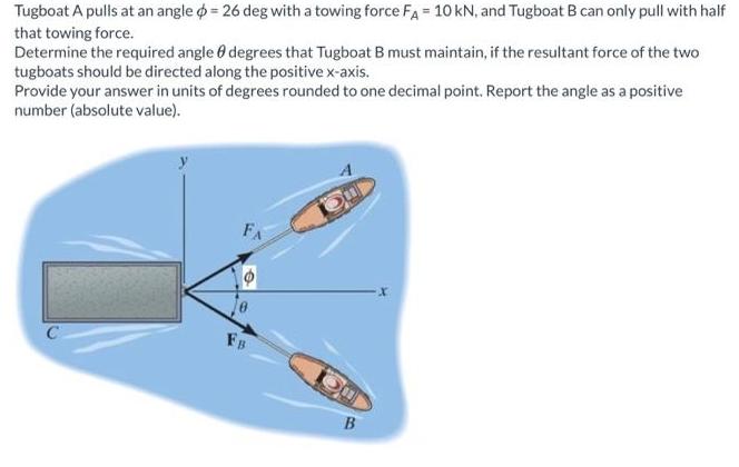 Tugboat A pulls at an angle = 26 deg with a towing force FA = 10 kN, and Tugboat B can only pull with half