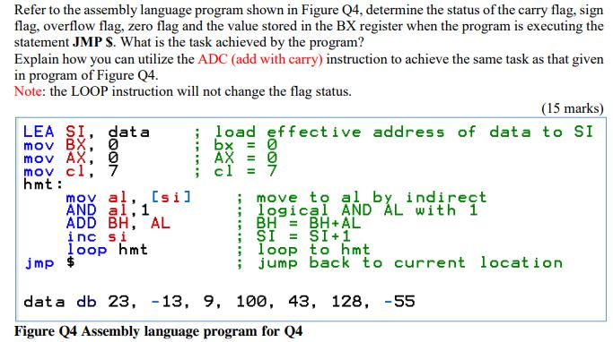 Refer to the assembly language program shown in Figure Q4, determine the status of the carry flag, sign flag,