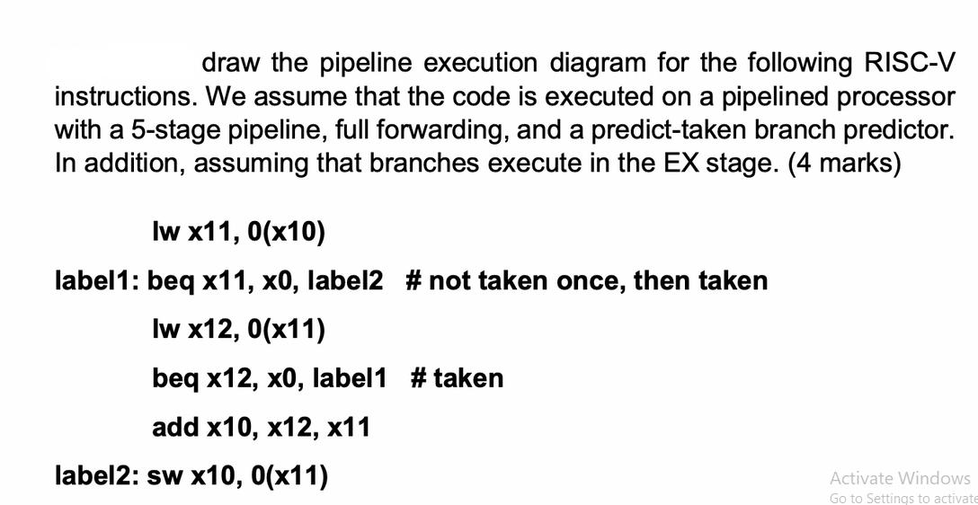 draw the pipeline execution diagram for the following RISC-V instructions. We assume that the code is