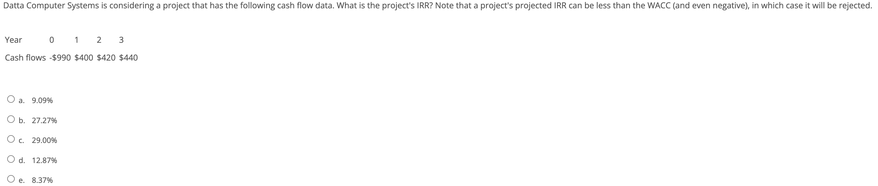 Datta Computer Systems is considering a project that has the following cash flow data. What is the project's