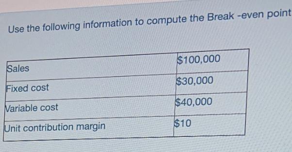 Use the following information to compute the Break-even point Sales Fixed cost Variable cost Unit