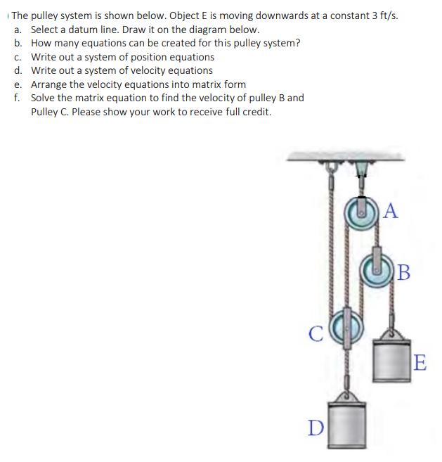 The pulley system is shown below. Object E is moving downwards at a constant 3 ft/s. a. Select a datum line.
