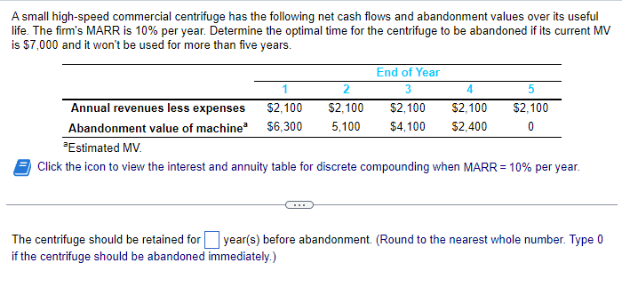 A small high-speed commercial centrifuge has the following net cash flows and abandonment values over its