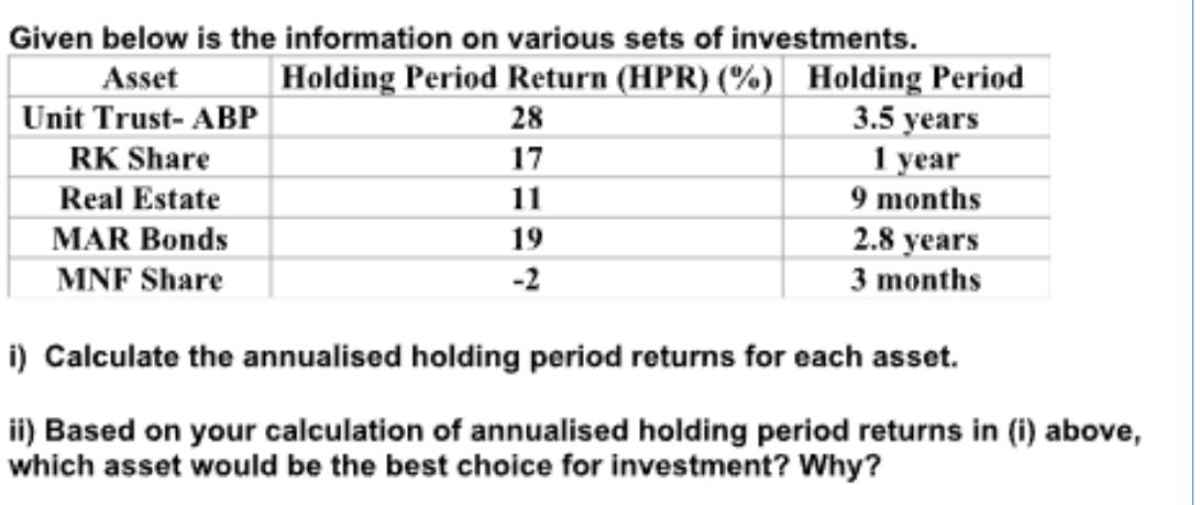 Given below is the information on various sets of investments. Asset Unit Trust- ABP RK Share Real Estate MAR