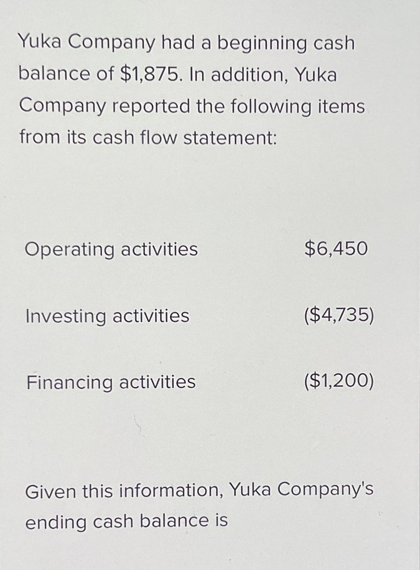 Yuka Company had a beginning cash balance of $1,875. In addition, Yuka Company reported the following items