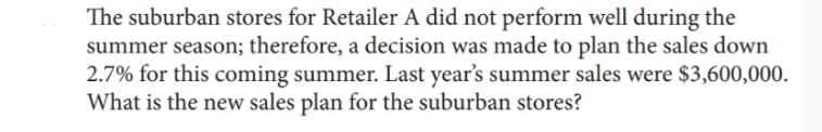 The suburban stores for Retailer A did not perform well during the summer season; therefore, a decision was