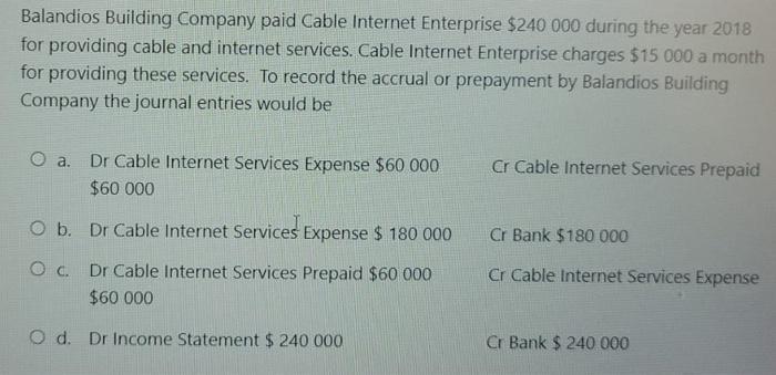 Balandios Building Company paid Cable Internet Enterprise $240 000 during the year 2018 for providing cable