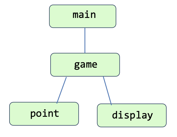 point main game display