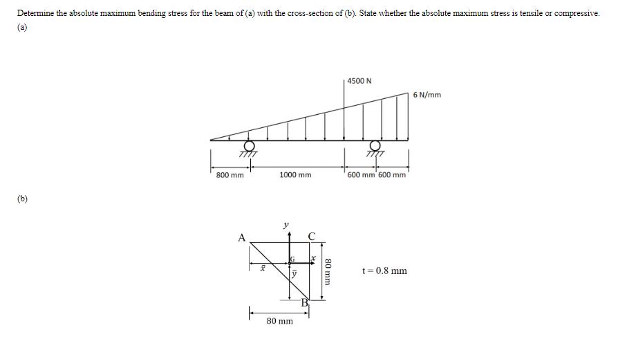 Determine the absolute maximum bending stress for the beam of (a) with the cross-section of (b). State