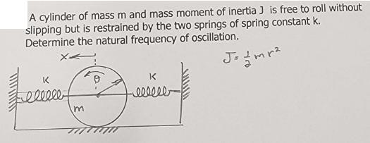 A cylinder of mass m and mass moment of inertia J is free to roll without slipping but is restrained by the