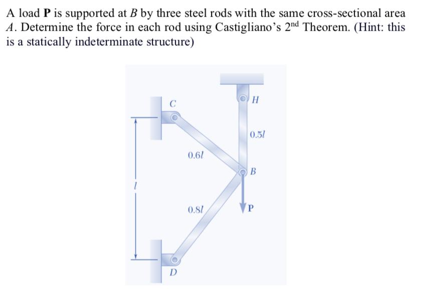 A load P is supported at B by three steel rods with the same cross-sectional area A. Determine the force in