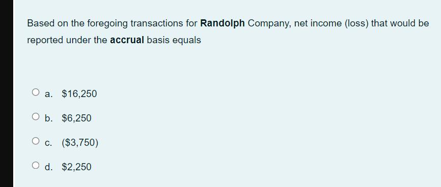Based on the foregoing transactions for Randolph Company, net income (loss) that would be reported under the