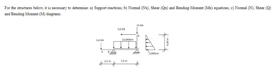 For the structures below, it is necessary to determine: a) Support reactions; b) Normal (Nx), Shear (Qx) and