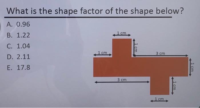 What is the shape factor of the shape below? A. 0.96 B. 1.22 C. 1.04 D. 2.11 E. 17.8 1 cm 1 cm 3 cm 1 cm 3 cm
